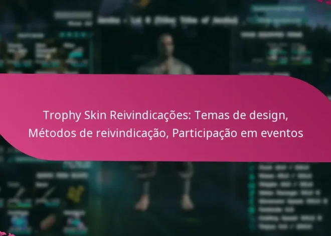 Trophy Skin Reivindicações: Temas de design, Métodos de reivindicação, Participação em eventos